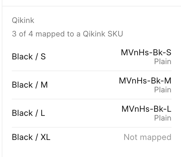 The Qikink card after mapping three sizes