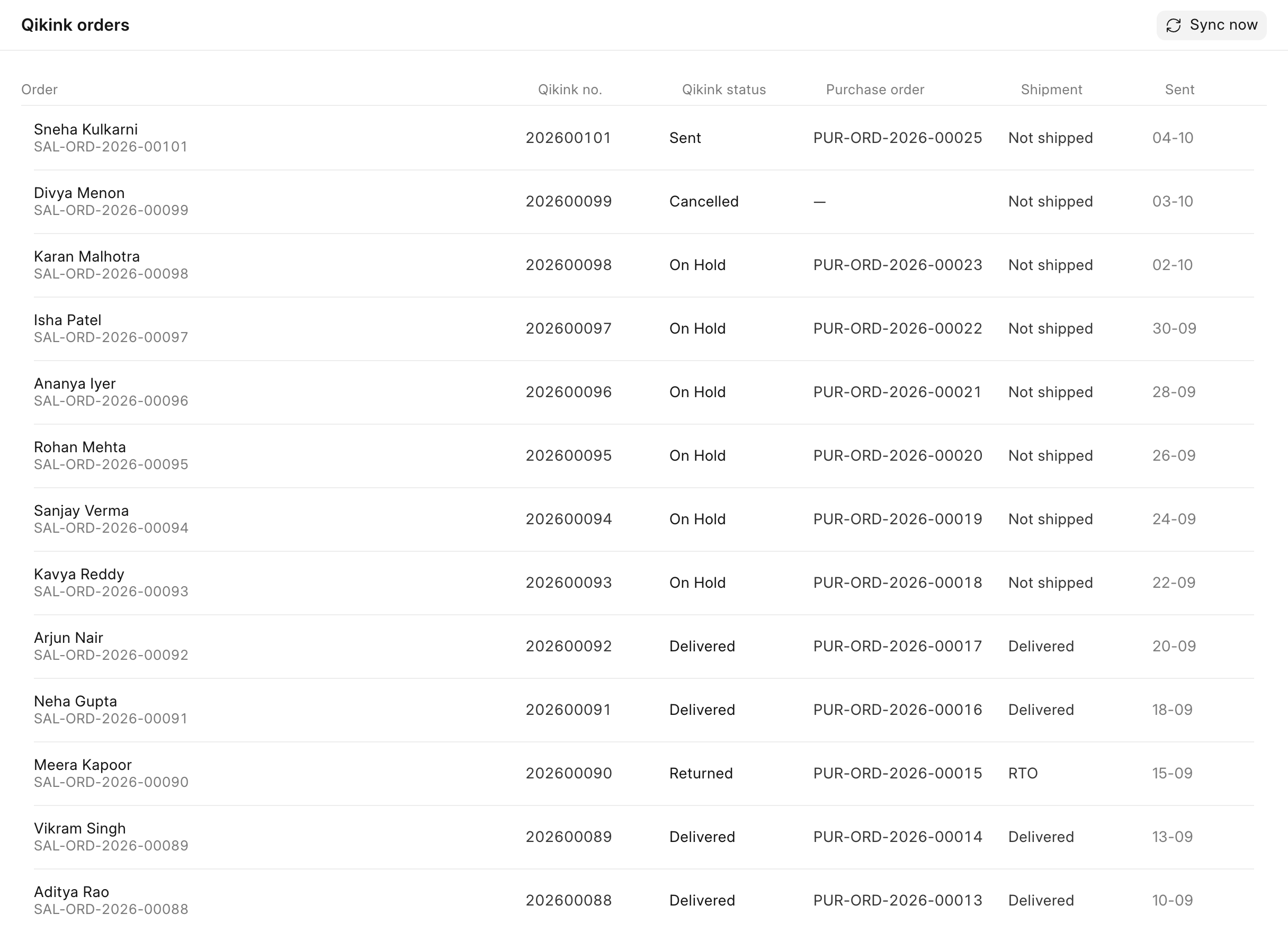 The Qikink orders list